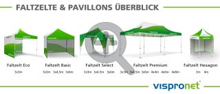 Übersicht der Faltzelte von Vispronet®